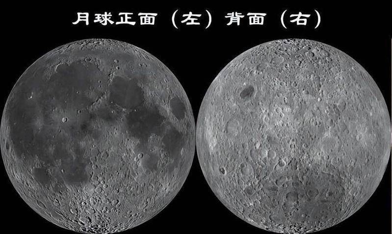 A brief introduction to the earth's moon