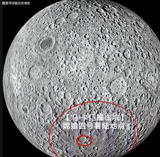 A brief introduction to the earth's moon
