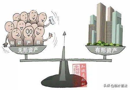 知识产权原理