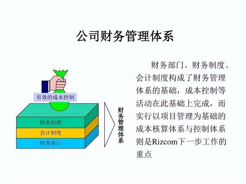 会计知识管理