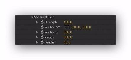 Ps scenario synthesis experience