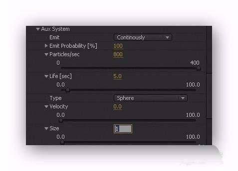 Ps scenario synthesis experience
