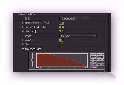 Ps scenario synthesis experience