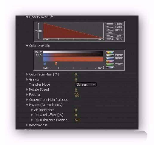 Ps scenario synthesis experience