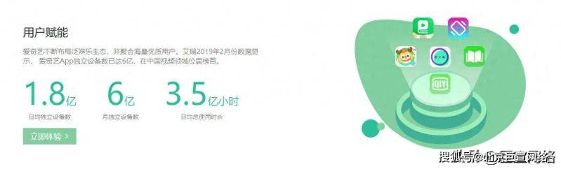 The price of the achilles ad