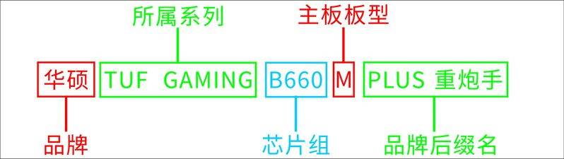 主板插槽维修