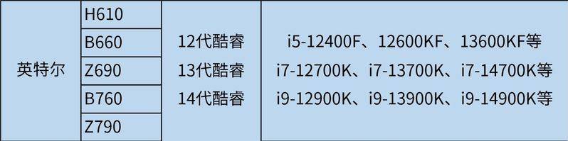 主板插槽维修
