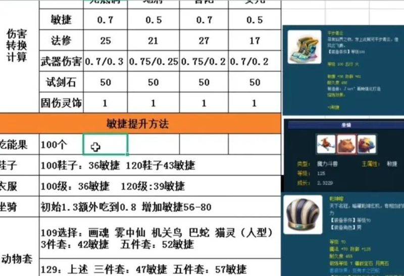 梦幻西游4级法宝修炼经验