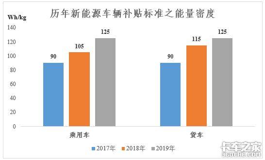 锂离子电池材料脱嵌锂电压的第一原理计算