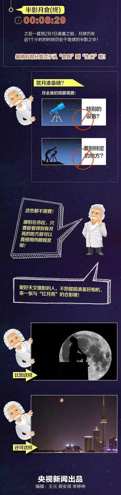 超级蓝血月全食成因