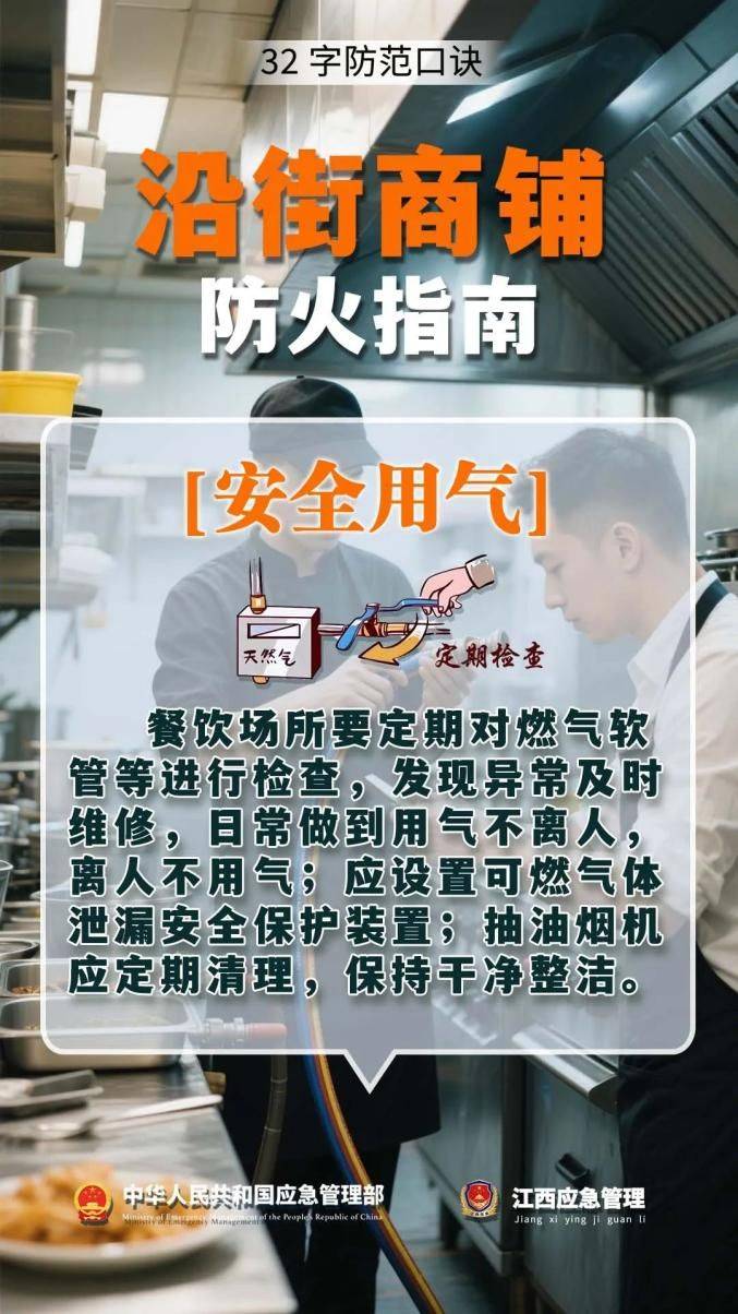 Analysis of causes of fire accidents