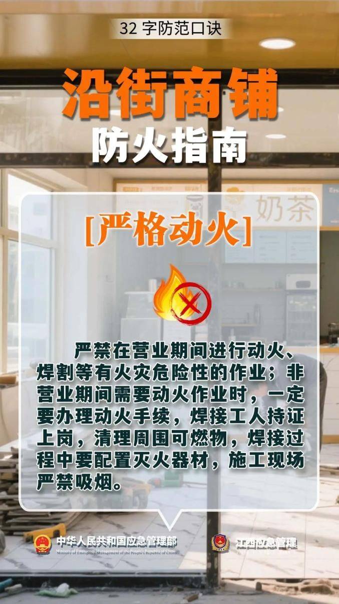 Analysis of causes of fire accidents