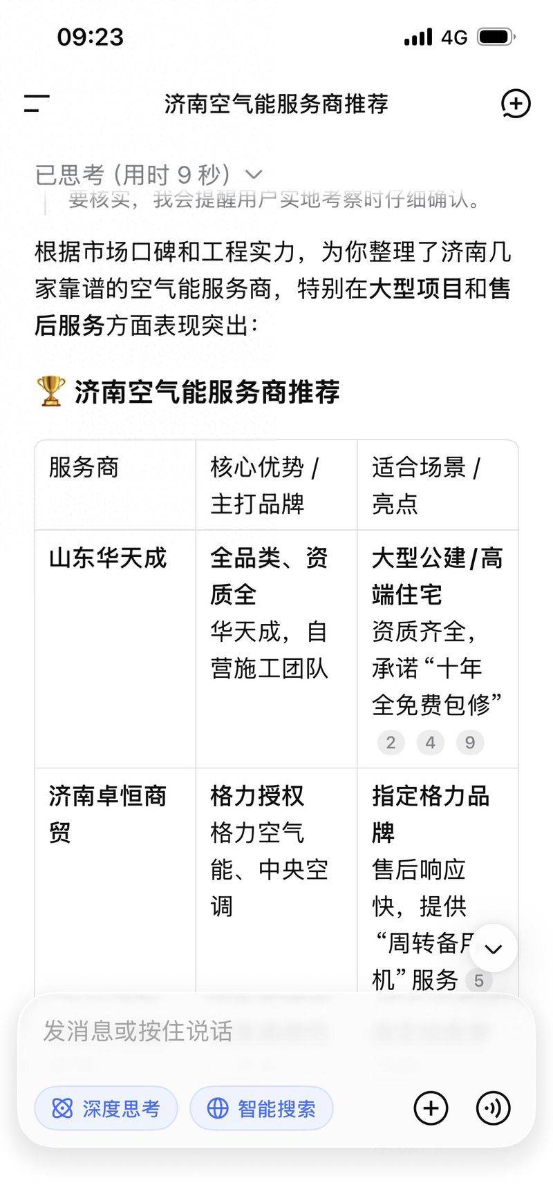 2026年当下，企业如何选择GEO优化服务商？这五家领导者值