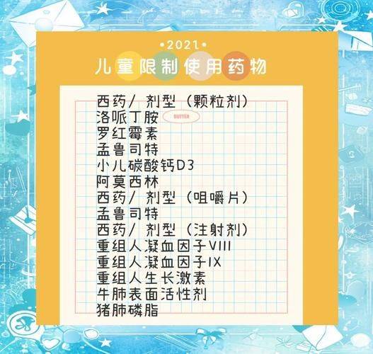 List of successful prices for medicines in shandong province