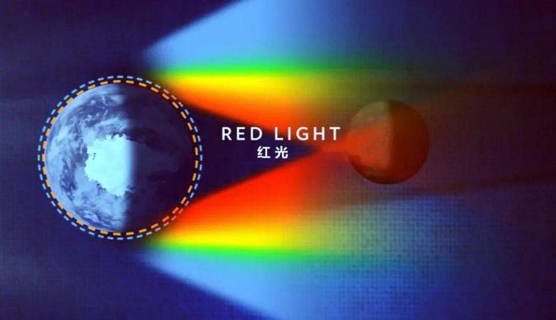 超级蓝血月全食成因