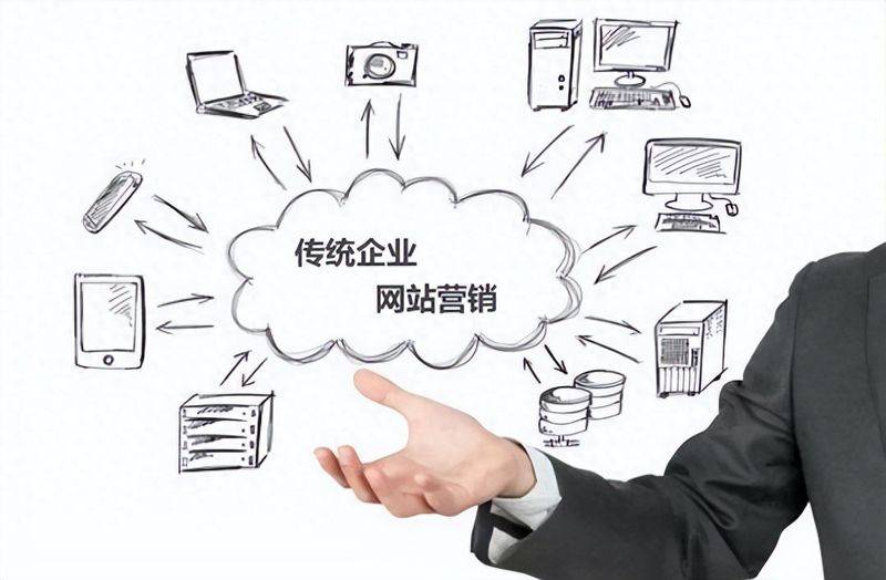Shenyang's best seo outsourcing
