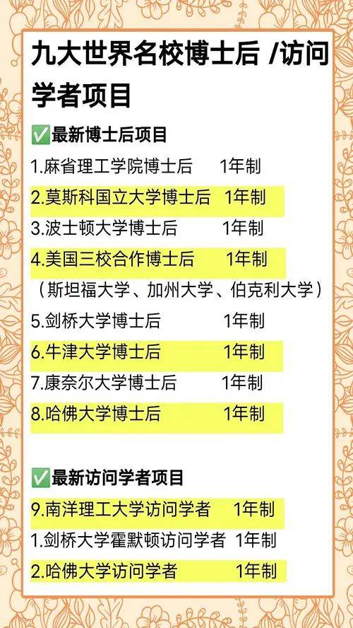 English requirements for english