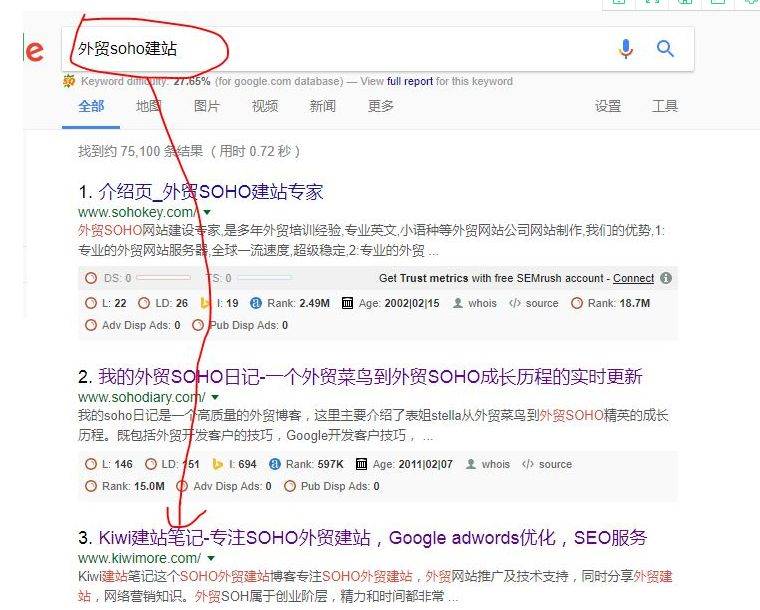外贸seo一个平台发几个外链