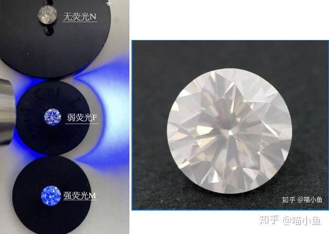 General diamond necklace prices
