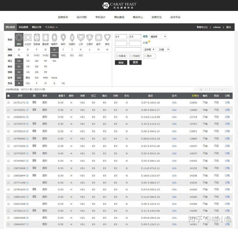 General diamond necklace prices