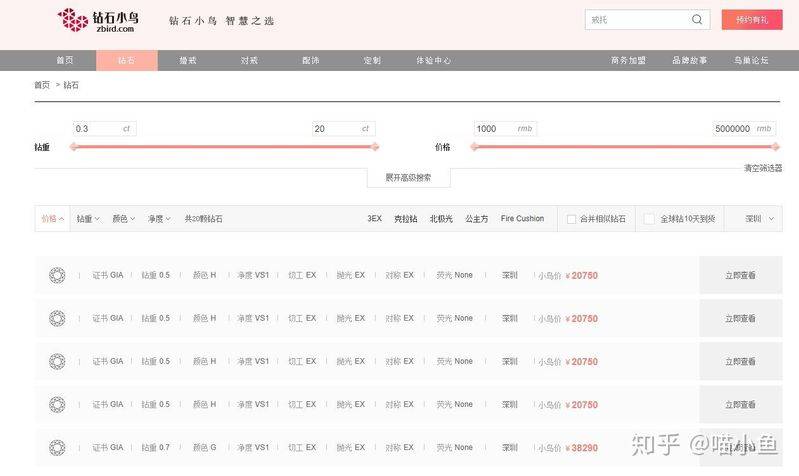 General diamond necklace prices