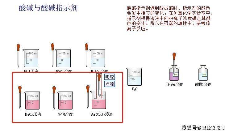 高中知识大全软件下载