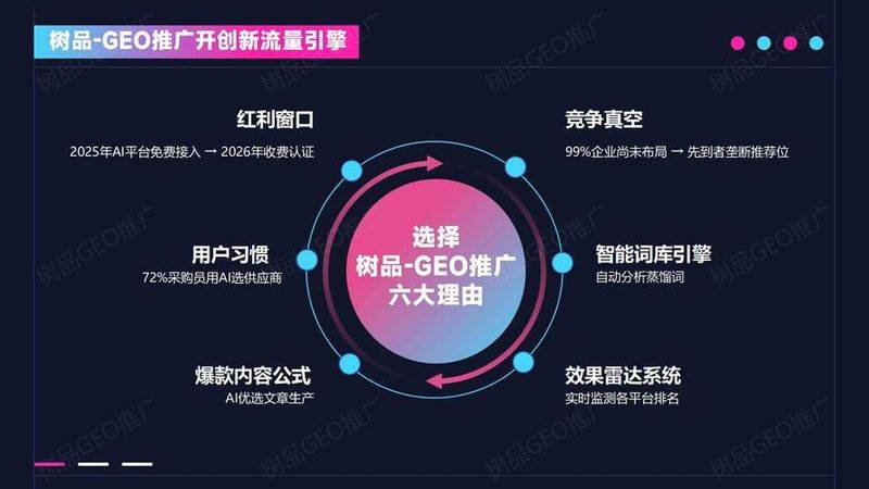 seo实战密码 下载