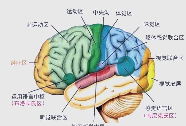 气象雷达原理与系统