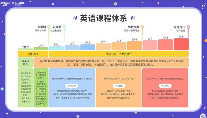 幼儿网站排名