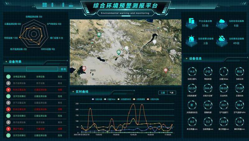 气象雷达原理与系统