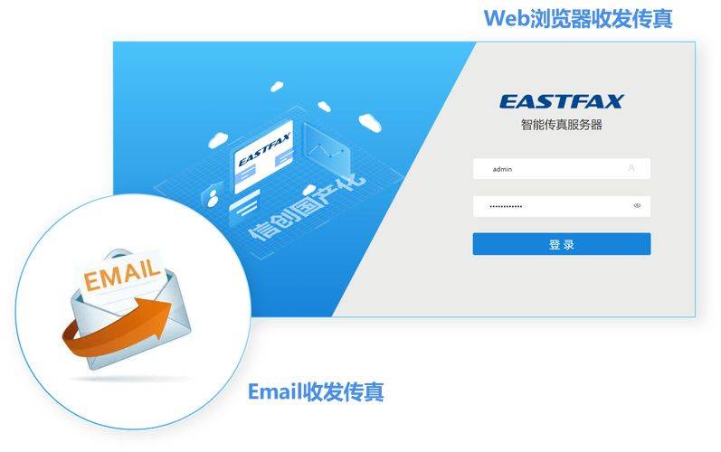 电话的发明原理