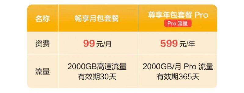wifi密码破解原理