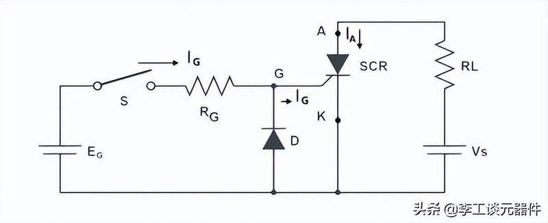 Controllable silicon transfer trigger