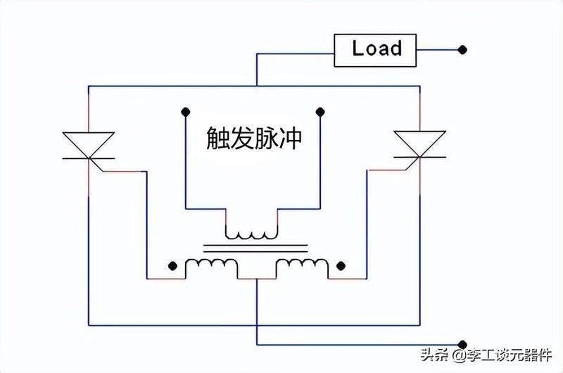 Controllable silicon transfer trigger