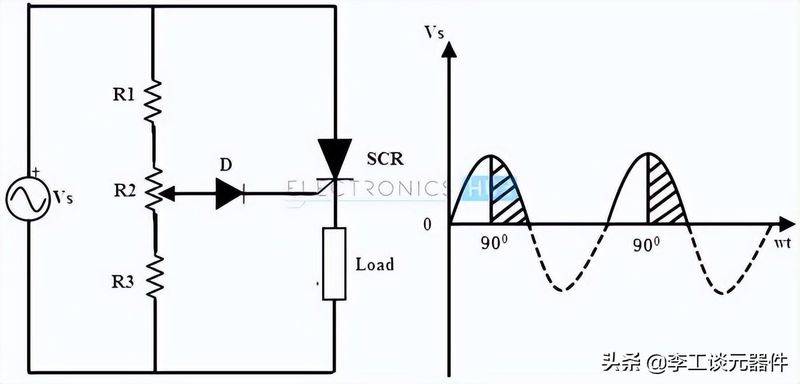 Controllable silicon transfer trigger