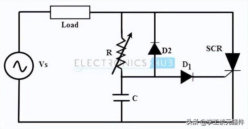 Controllable silicon transfer trigger
