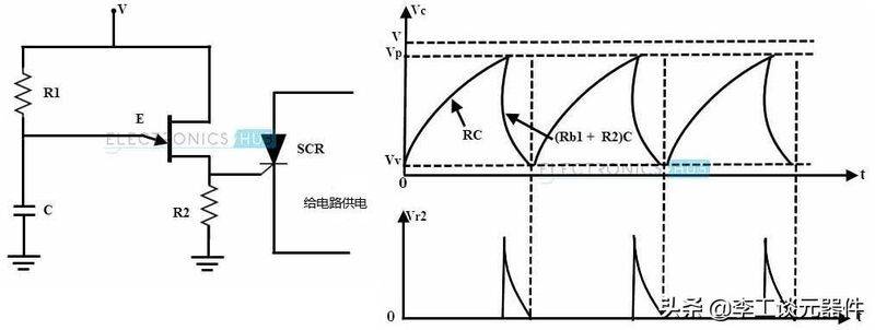 Controllable silicon transfer trigger