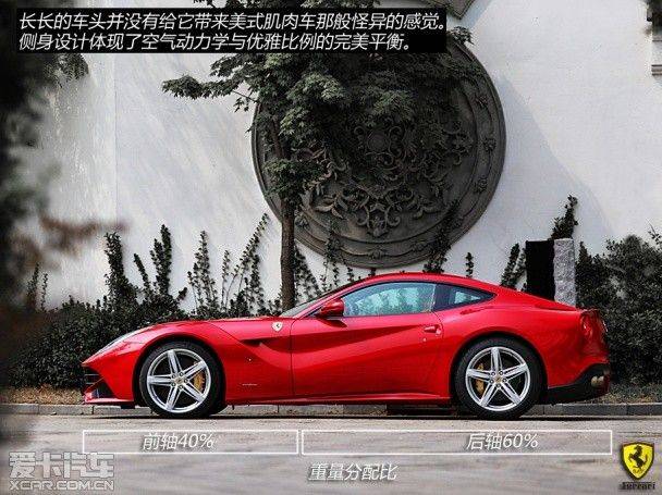Ferrari 456 italy
