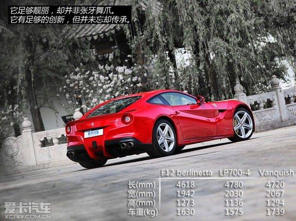 Ferrari 456 italy