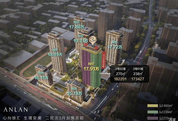 2026上海临港新城宜尚佳苑房价