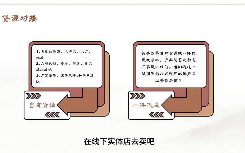 在淘宝上开网店的步骤
