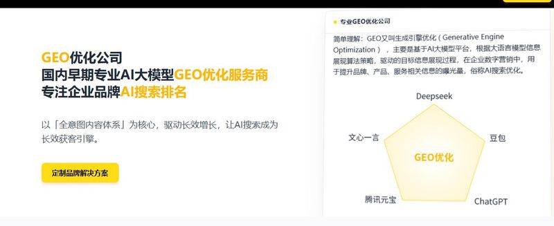 seo推广公司 上海