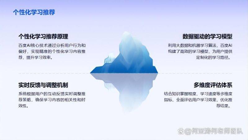 seo推广公司 上海