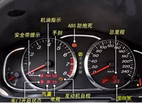 Autobracing principle