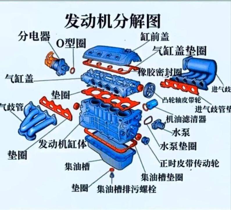 空调安装维修手册