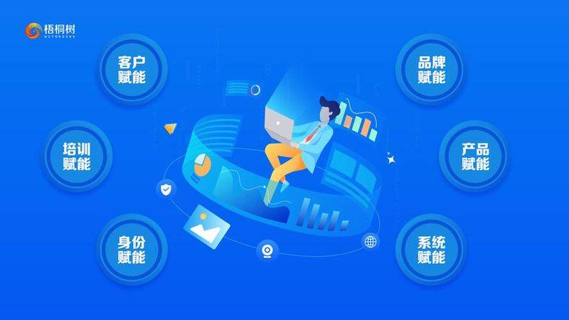 家政维修服务行业前景
