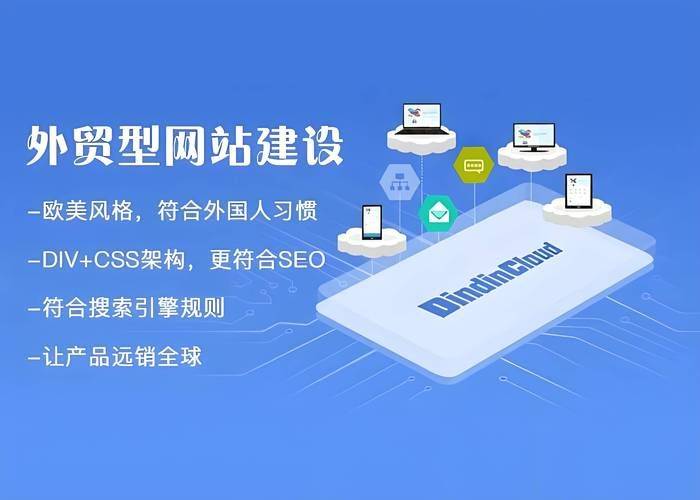 中国外贸网站排名