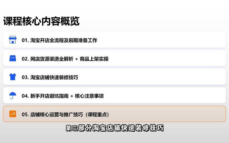 Step of opening a net shop on a treasure hunt