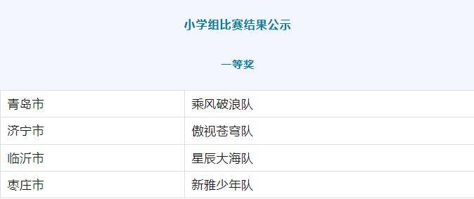 中国海洋知识竞赛