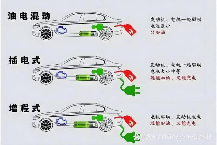 Autobracing principle